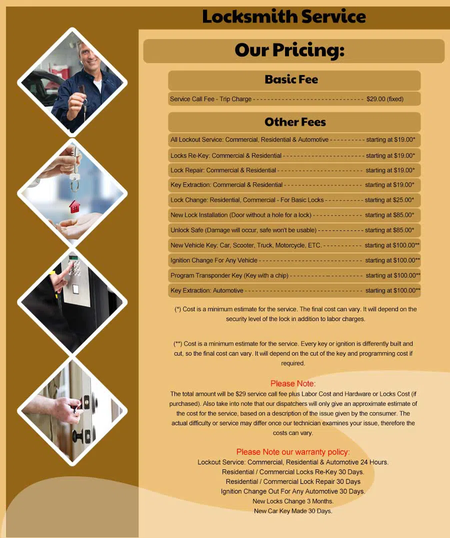 Arlington MA Locksmith Store Arlington, MA 781-330-0901